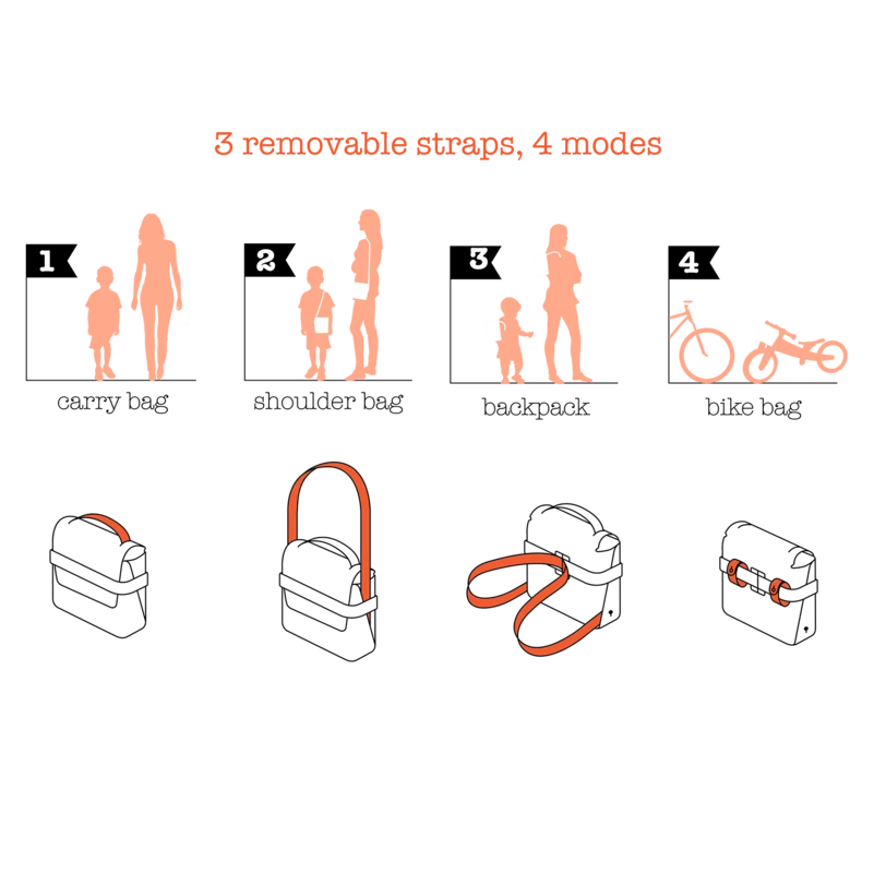 Wishbone Bike Bag 8 Wishbone Bike Bag - Image 6