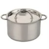 Gluckskafer Stainless Steel Play Pot With Stainless Steel Lid 12cm -Toypark Sales 17 41